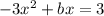 -3x^{2}+bx=3