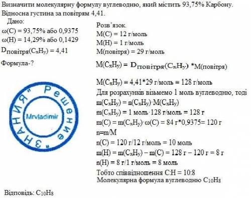 Визначити молекулярну формулу вуглеводню, який містить 93,75% карбону. відносна гусина за повітрям 4