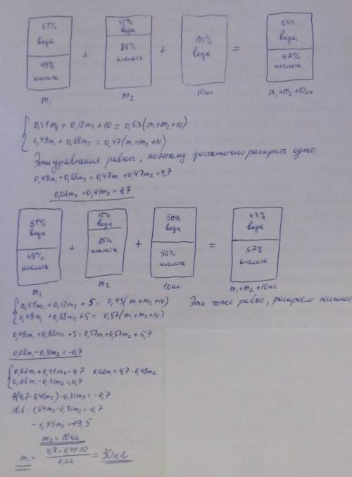 Смешав 49-процентный и 88-процентный растворы кислоты и добавив 10 кг чистой воды, получили 47-проце