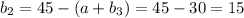 b_{2} = 45-(a+b_{3}) = 45-30 = 15