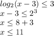 log_2(x-3)\leq3\\x-3\leq2^3\\x\leq8+3\\x\leq11