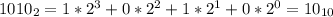 1010_2 = 1*2^3+0*2^2+1*2^1+0*2^0 = 10_{10}