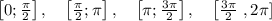 \left[0;\frac{\pi}2\right],\quad\left[\frac{\pi}2;\pi\right],\quad\left[\pi;\frac{3\pi}2\right],\quad\left[\frac{3\pi}2\right,2\pi]