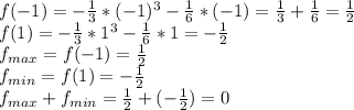 f(-1)=-\frac{1}{3}*(-1)^3-\frac{1}{6}*(-1)=\frac{1}{3}+\frac{1}{6}=\frac{1}{2}\\f(1)=-\frac{1}{3}*1^3-\frac{1}{6}*1=-\frac{1}{2}\\f_{max}=f(-1)=\frac{1}{2}\\f_{min}=f(1)=-\frac{1}{2}\\f_{max}+f_{min}=\frac{1}{2}+(-\frac{1}{2})=0