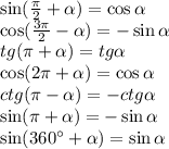 \sin( \frac{ \pi }{2} + \alpha )=\cos \alpha \\ \cos(\frac{ 3\pi }{2}- \alpha )=-\sin \alpha \\ tg( \pi + \alpha )=tg \alpha \\ \cos(2 \pi + \alpha )=\cos \alpha \\ ctg( \pi - \alpha )=-ctg \alpha \\ \sin( \pi + \alpha )=-\sin \alpha \\ \sin(360а+ \alpha )=\sin \alpha