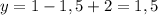 y = 1 - 1,5 + 2 = 1,5