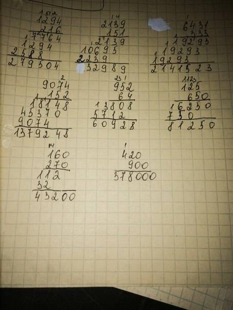 Запишите уравнения реакций в молекулярном и ионном видах: CuO + HNO3 =