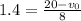 1.4=\frac{20-v_0}{8}