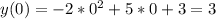 y(0)=-2*0^2+5*0+3=3