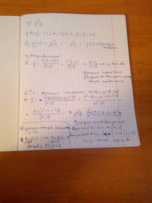 Y=x/(x^2-9) описать функции: 1) область определения 2) множество значений 3) четность, нечетность 4)