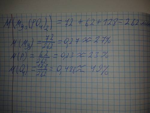 Рассчитайте массовые доли каждого элемента в фосфате магния (mg3(po4)2)