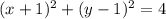 (x+1)^2+(y-1)^2=4