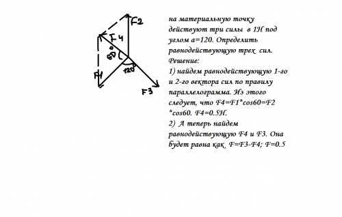 Составить и решить на определение равнодействующих трёх сил