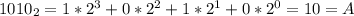 1010_2 = 1*2^3+0*2^2+1*2^1+0*2^0 = 10=A