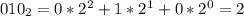 010_2 = 0*2^2+1*2^1+0*2^0 = 2