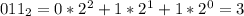 011_2 = 0*2^2+1*2^1+1*2^0 = 3