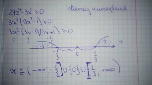 27x^4-3x^2> =0 решите неравенство