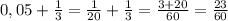 0,05+\frac{1}{3}=\frac{1}{20}+\frac{1}{3}=\frac{3+20}{60}=\frac{23}{60}