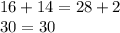 16+14=28+2\\30=30