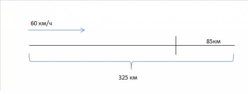 Расстояние между двумя 325 км.из одного горада в другой вышел автобус , который двигался со средней 