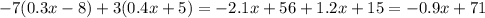 - 7(0.3x - 8) + 3(0.4x + 5) = - 2.1x + 56 + 1.2x + 15 = - 0.9x + 71