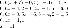 0,6(x+7) - 0,5(x-3) = 6,8\\0,6x + 4,2 - 0,5x + 1,5 = 6,8\\0,6x-0,5x=6,8-4,2-1,5\\0,1x=1,1\\x = 11