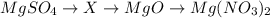 MgSO_4 \to X \to MgO \to Mg(NO_3)_2 