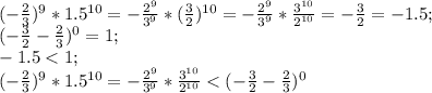 (-\frac{2}{3})^9 *1.5^{10}=-\frac{2^9}{3^9}*(\frac{3}{2})^{10}=-\frac{2^9}{3^9}*\frac{3^{10}}{2^{10}}=-\frac{3}{2}=-1.5;\\ (-\frac{3}{2}-\frac{2}{3})^0=1;\\ -1.5<1;\\ (-\frac{2}{3})^9 *1.5^{10}=-\frac{2^9}{3^9}*\frac{3^{10}}{2^{10}}<(-\frac{3}{2}-\frac{2}{3})^0