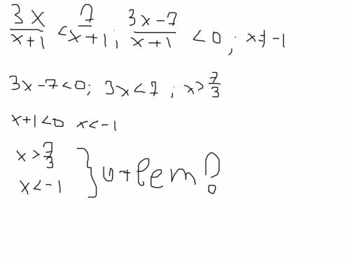 Розв'яжіть нерівність: 3х/х+1< 7/х+1 /-знак дроби и обьясните как решать))