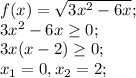 f(x)=\sqrt{3x^{2}-6x };\\ 3x^{2}-6x \geq 0; \\ 3x(x-2)\geq 0;\\ x_{1}=0, x_{2} = 2;