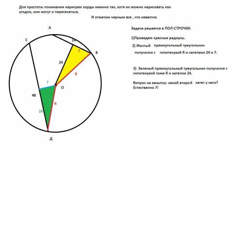 Отрезки ab и cd яв­ля­ют­ся хор­да­ми окружности. най­ди­те рас­сто­я­ние от цен­тра окруж­но­сти до