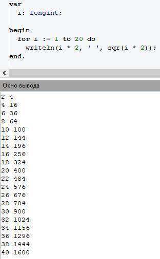 Напишите программу,которая выводит на экран таблицу квадратов первых двадцати целых положительных че