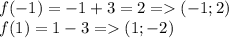 f(-1)=-1+3=2=(-1;2)\\f(1)=1-3=(1;-2)