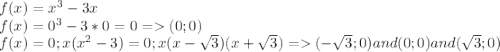 f(x)=x^3-3x\\f(x)=0^3-3*0=0=(0;0)\\f(x)=0;x(x^2-3)=0;x(x-\sqrt{3})(x+\sqrt{3})=(-\sqrt{3};0)and(0;0)and(\sqrt{3};0)