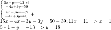 \left \{ {{5x-y=-13|*3} \atop {-4x+3y=50}} \right.\\\left \{ {{15x-3y=-39} \atop {-4x+3y=50}} \right.+\\15x-4x+3y-3y=50-39;11x=11=x=1\\5*1-y=-13=y=18