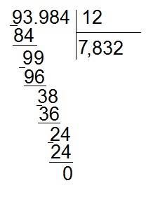 Решить пример диления (столбиком) 93.984: 12=? 594.300: 13=? 33.702: 3=? 1956: 12=? 200.544: 24=? на