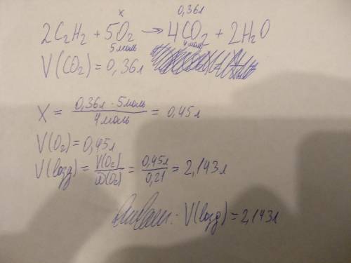 Горение ацетилена протекает в соответствии с уравнением реакции: 2c2h2(газ) + 5o2 (газ) → 4co2 (газ)