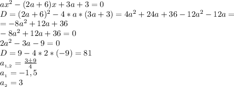 ax^2- (2a + 6)x +3a + 3 = 0\\D=(2a+6)^2-4*a*(3a+3)=4a^2+24a+36-12a^2-12a=\\=-8a^2+12a+36\\-8a^2+12a+36=0\\2a^2-3a-9=0\\D=9-4*2*(-9)=81\\a_{_{1,2}}=\frac{3б9}{4}\\a_{_1}=-1,5\\a_{_2}=3