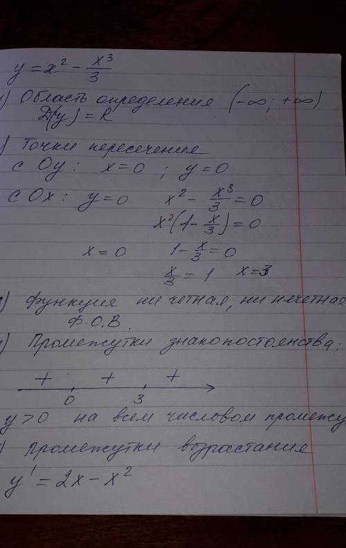 y = {x}^{2} - \frac{ {x}^{3} }{3} 