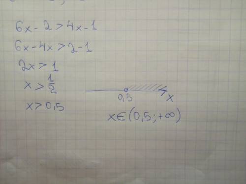 3)6x-2> 4x-1 реши те неравенство и укажите промежуток