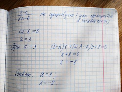 При каком значении параметра a график уравнения (a-2)x+(2a-6)y+8=0 параллелен оси ординат? напишите