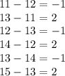 11-12=-1\\13-11=2\\12-13=-1\\14-12=2\\13-14=-1\\15-13=2