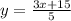 y=\frac{3x+15}{5}