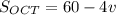 S_{OCT}=60-4v