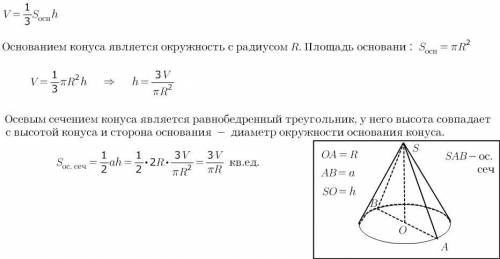 Объём конуса v и радиус основания r.вычислите площадь осевого сечения конуса