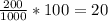 \frac{200}{1000}*100=20%