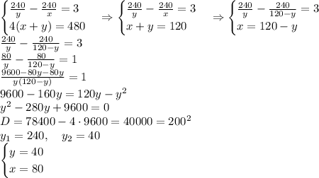 \begin{cases} \frac{240}y - \frac{240}x = 3\\ 4(x + y) = 480 \end{cases}\Rightarrow \begin{cases} \frac{240}y - \frac{240}x = 3\\ x + y = 120 \end{cases}\Rightarrow \begin{cases} \frac{240}y - \frac{240}{120-y} = 3\\ x = 120-y \end{cases}\\ \frac{240}y - \frac{240}{120-y} = 3\\ \frac{80}y - \frac{80}{120-y} = 1\\ \frac{9600-80y-80y}{y(120-y)}=1\\ 9600-160y=120y-y^2\\ y^2-280y+9600=0\\ D=78400-4\cdot9600=40000=200^2\\ y_1=240,\quad y_2=40\\ \begin{cases} y = 40\\ x = 80 \end{cases}