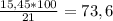 \frac{15,45*100}{21}= 73,6