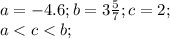 a=-4.6; b=3 \frac{5}{7}; c=2;\\ a<c<b;