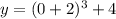 y=(0+2)^3+4